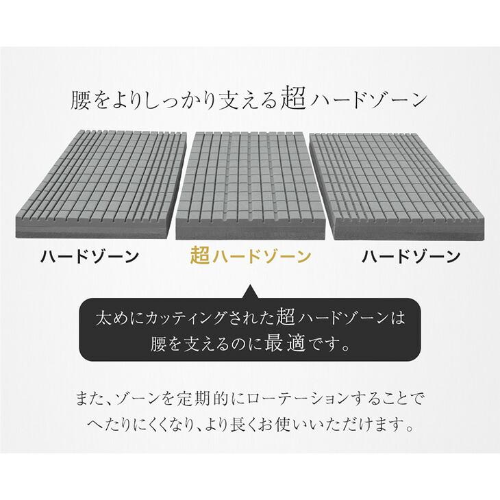 タンスのゲン マットレス セミダブル 20cm 三つ折り 折りたたみ 高反発