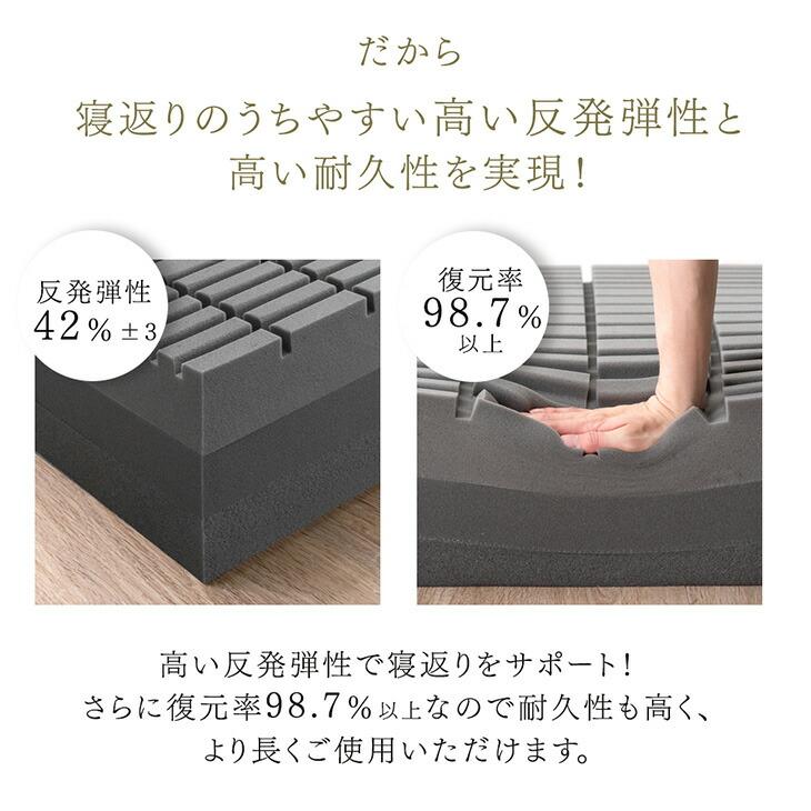 タンスのゲン 11日+5% マットレス セミダブル 20cm 三つ折り
