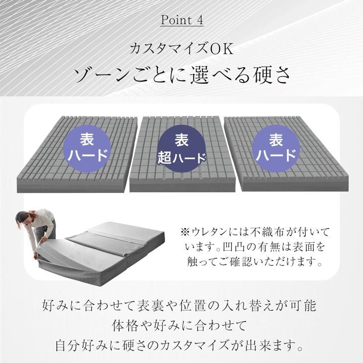 タンスのゲン マットレス ダブル 20cm 三つ折り 折りたたみ 高反発
