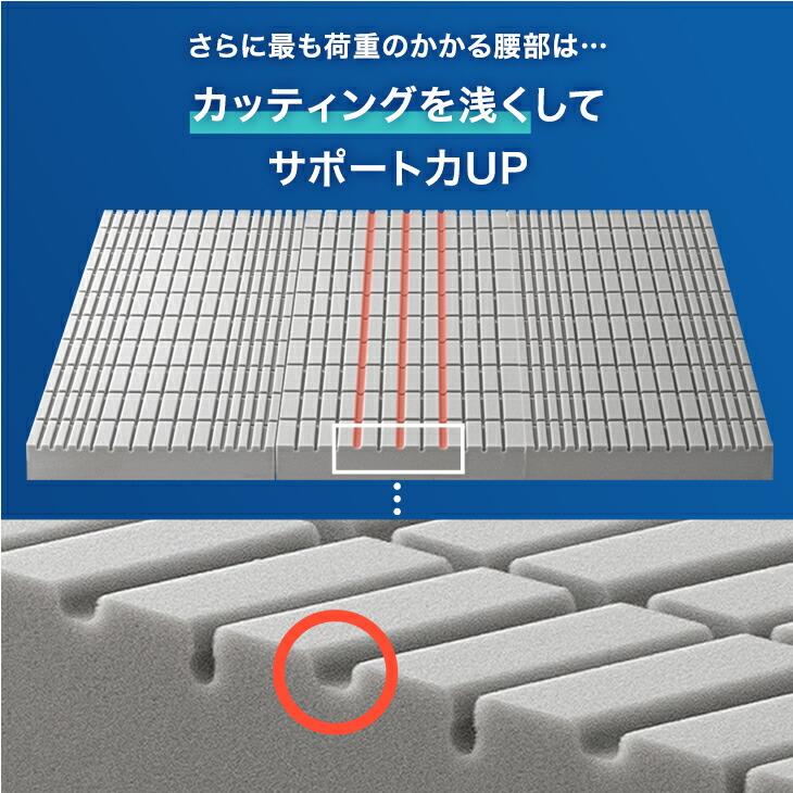 タンスのゲン マットレス セミシングル 三つ折り 3ゾーン構造 硬め