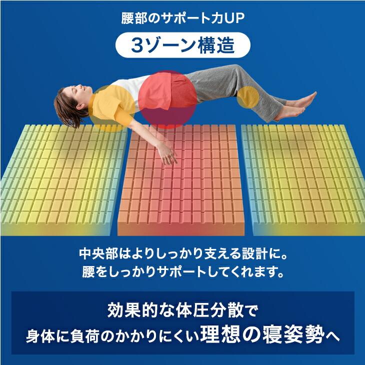 タンスのゲン マットレス セミシングル 三つ折り 3ゾーン構造 硬め