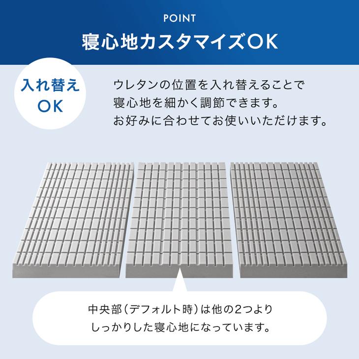 タンスのゲン マットレス セミダブル 三つ折り 3ゾーン構造 硬め
