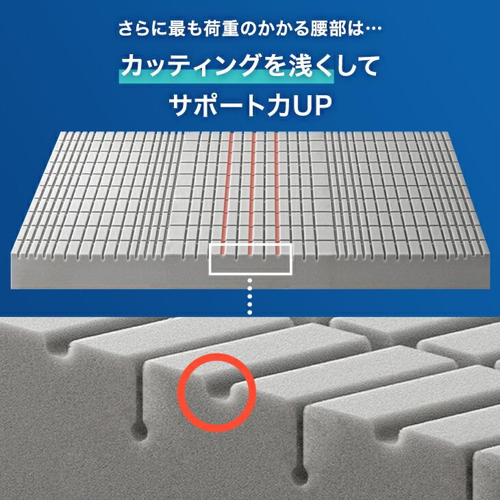 タンスのゲン マットレス クイーン 高反発マットレス 超極厚20cm 硬め