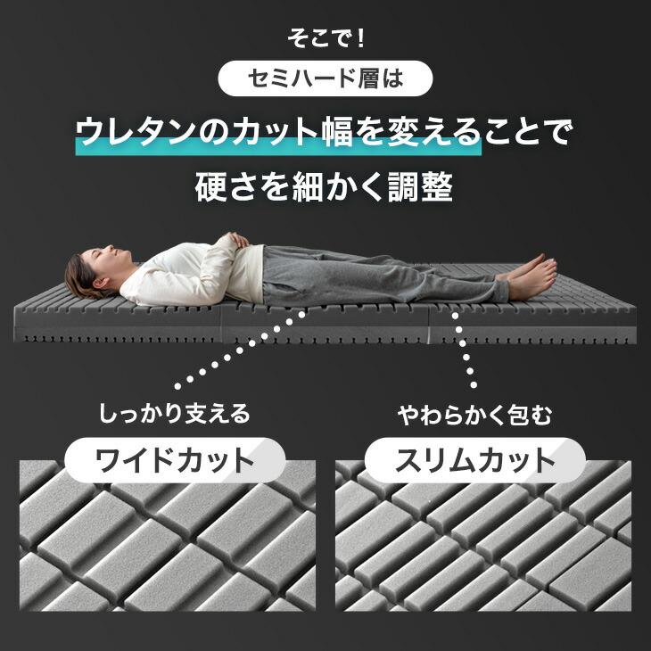 タンスのゲン マットレス シングル 三つ折り Goo3D 2層 折りたたみ 高
