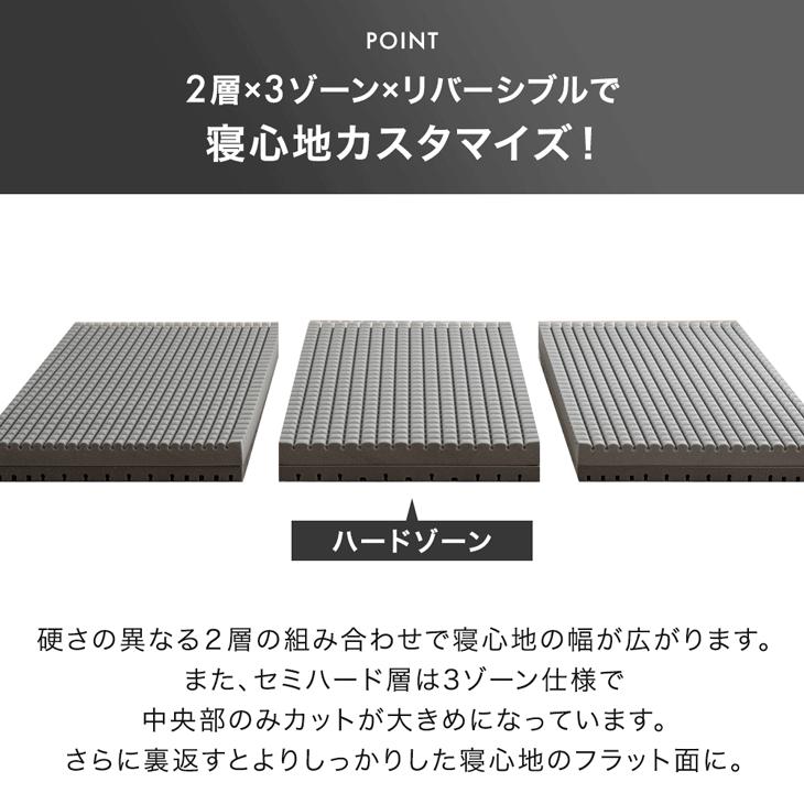 タンスのゲン 7日+5% マットレス ダブル 三つ折り Goo3D 2層
