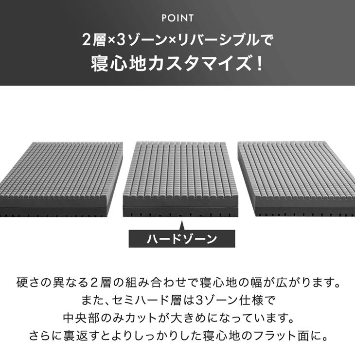 タンスのゲン 本日+4% マットレス シングル 三つ折り スーパーハード