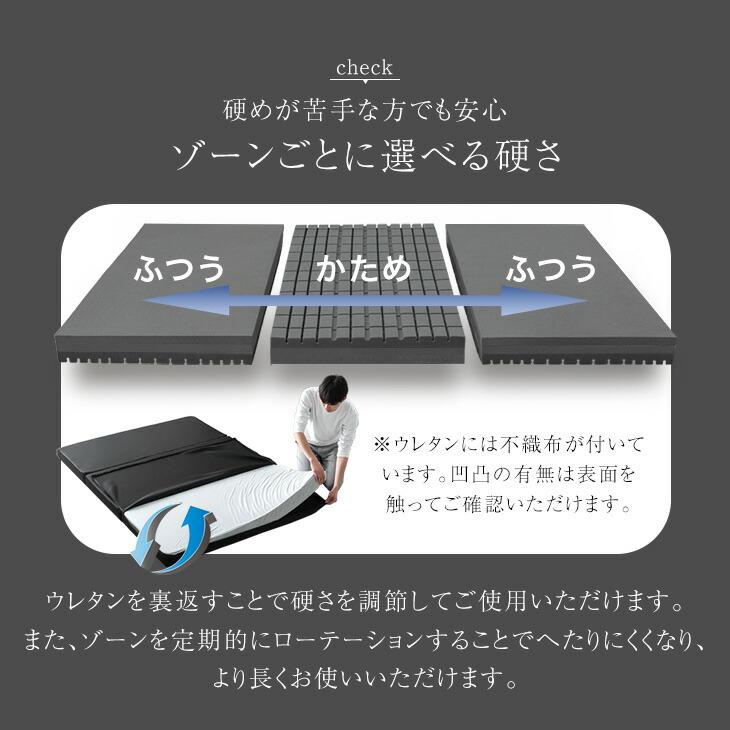 タンスのゲン 本日+5% マットレス セミダブル 三つ折り 折りたたみ 高