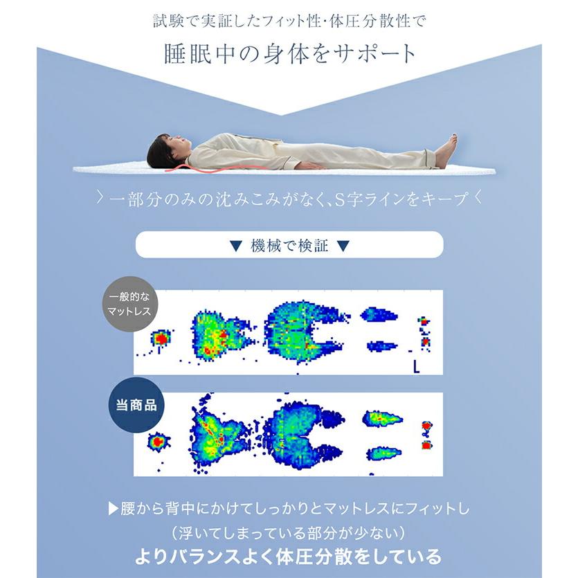 タンスのゲン マットレス シングル 三つ折り 純高反発 折りたたみ 高
