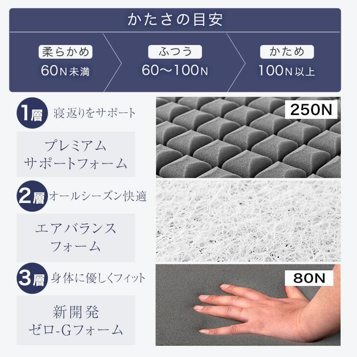 タンスのゲン マットレス シングル 三つ折り 純高反発 折りたたみ 高