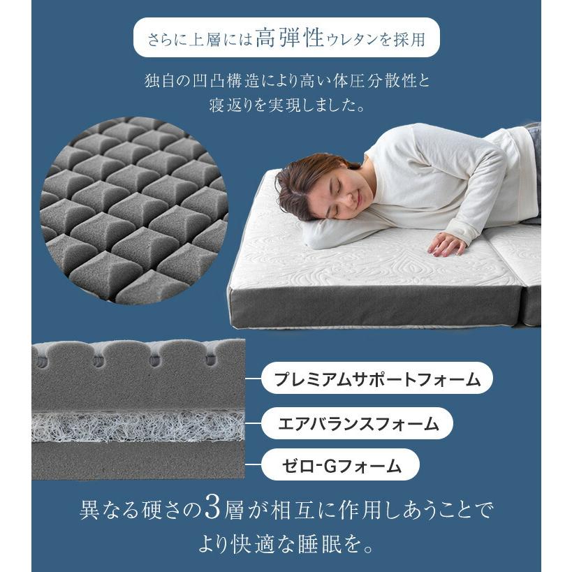 マットレス セミダブル 折りたたみ 厚さ10cm 二層構造 高反発 硬め タンスのゲン マットレス セミダブル 三つ折り 折りたたみ 高反発 硬め
