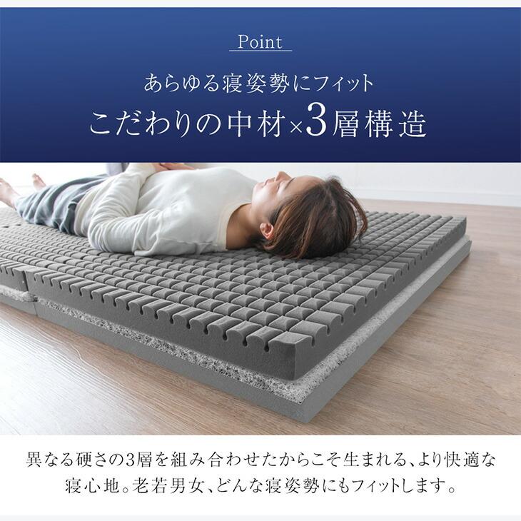 マットレス セミダブル 折りたたみ 厚さ10cm 二層構造 高反発 硬め タンスのゲン マットレス セミダブル 三つ折り 折りたたみ 高反発 硬め
