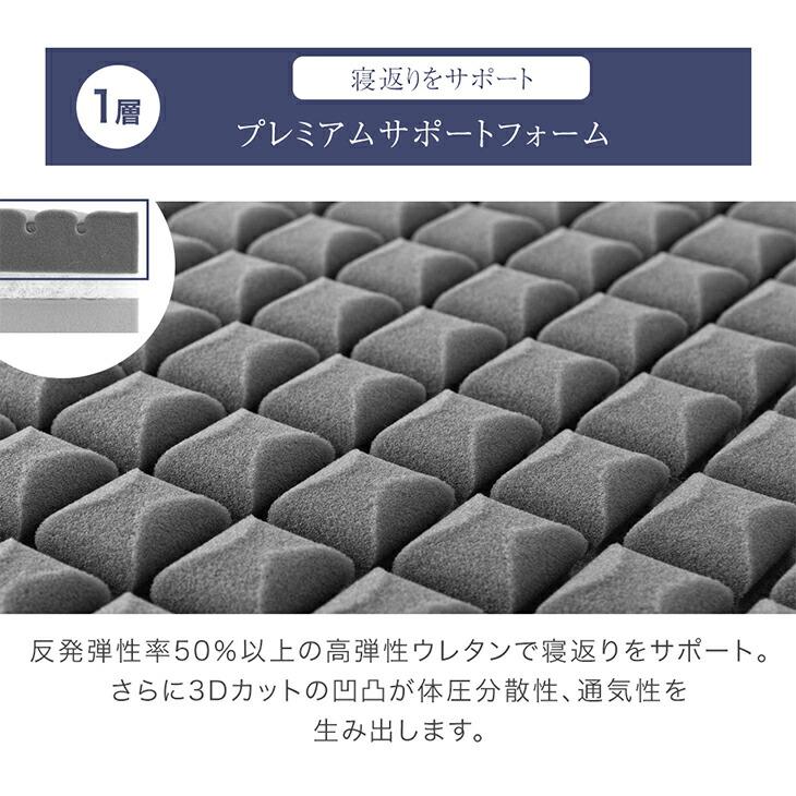タンスのゲン マットレス セミダブル 三つ折り 折りたたみ 高反発 硬め