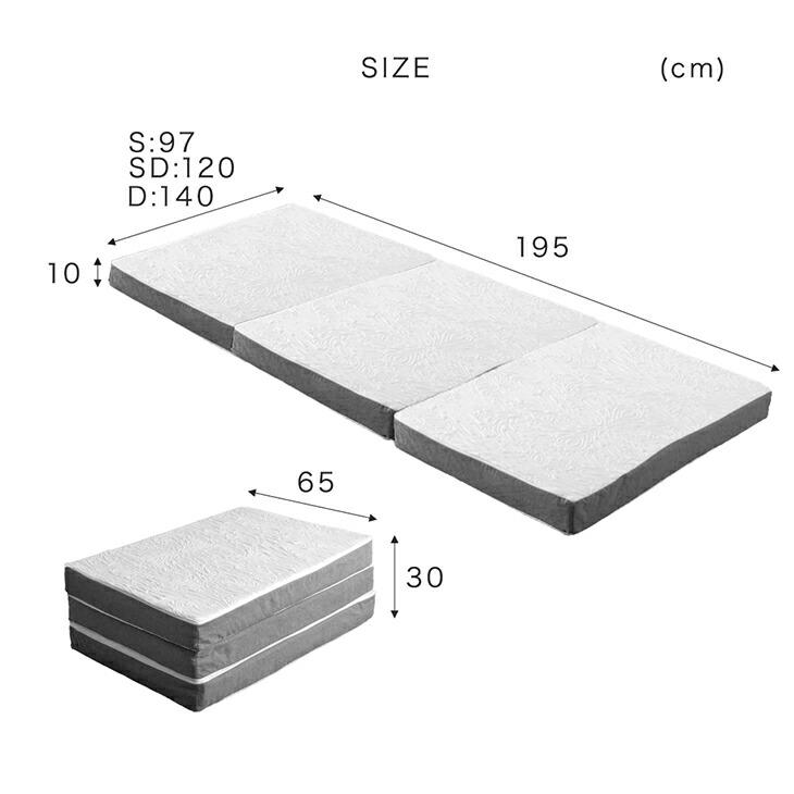 ✨新品未使用✨高反発マットレス ダブルサイズ 敷布団付き タンスのゲン 17日+5% マットレス ダブル 三つ折り 折りたたみ 高反発