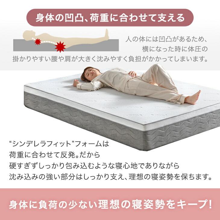 タンスのゲン マットレス シングル 極厚 24cm厚 ポケットコイル