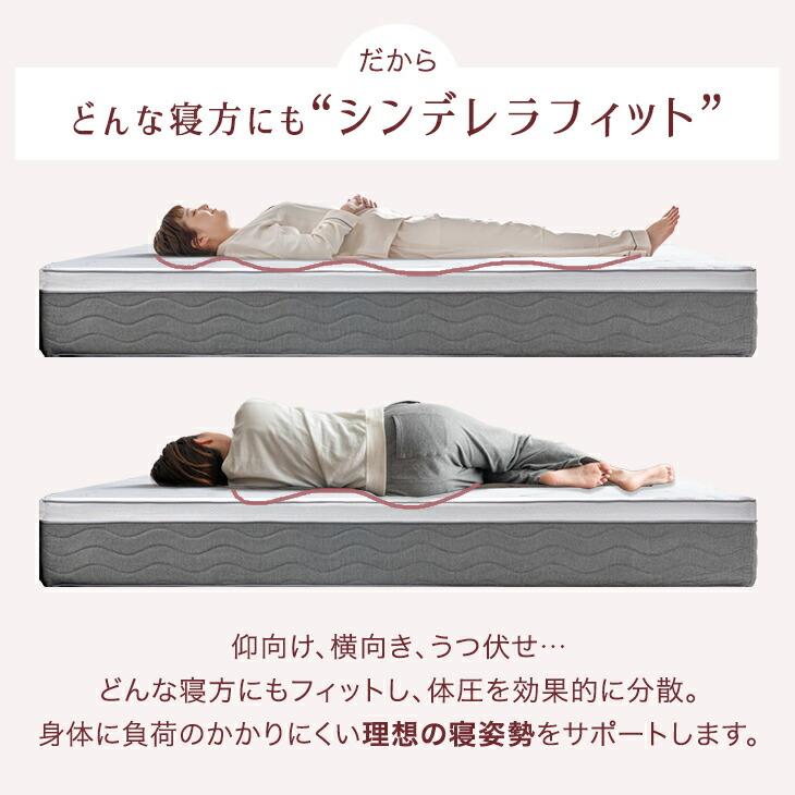 マットレス セミダブル 極厚 24cm厚 ポケットコイルマットレス 体圧分散 抗菌 コイルマットレス | タンスのゲン | 07
