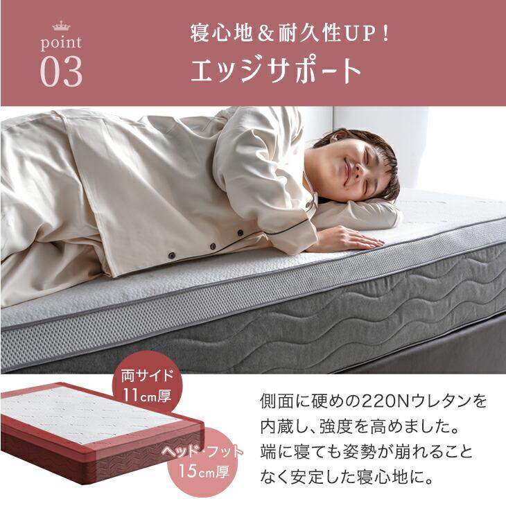 マットレス キング 極厚 24cm厚 ポケットコイルマットレス 体圧分散 抗菌 コイルマットレス | タンスのゲン | 14