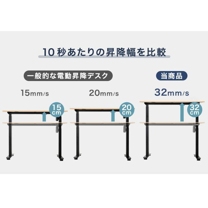 タンスのゲン デスク 電動 高さ調節 幅120 電動昇降 昇降デスク 昇降