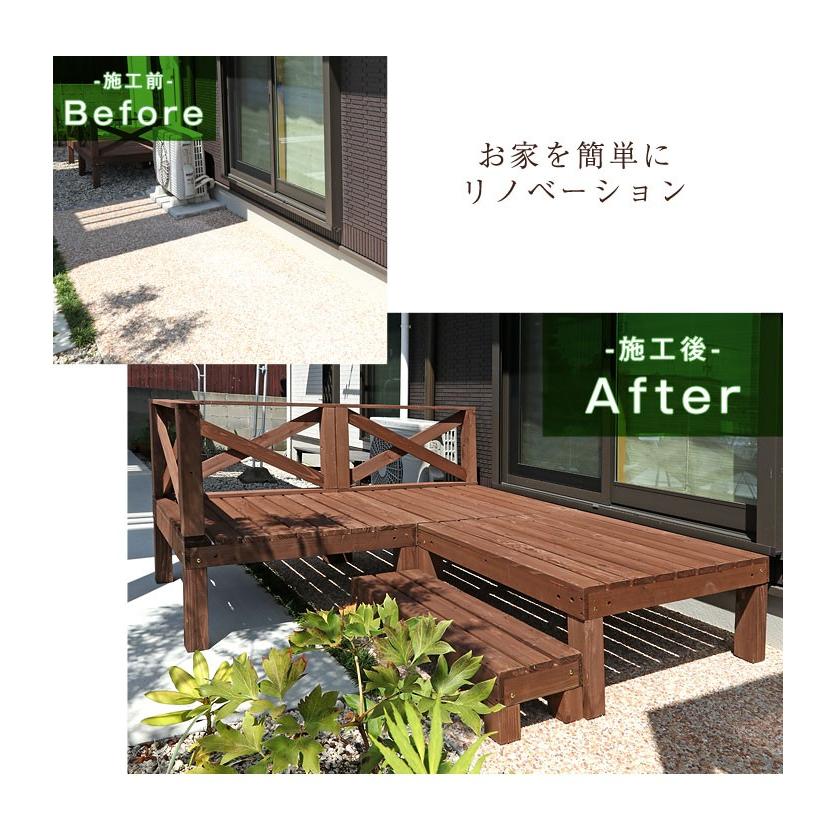 ウッドデッキ セット 7点セット Diy キット ガーデンデッキ ウッドデッキ ウッドデッキキット フェンス付 天然木 縁側 ベランダ テラス 縁台 タンスのゲンpaypayモール店 通販 Paypayモール