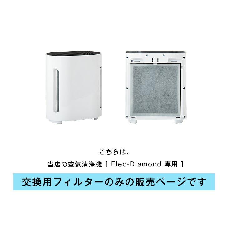 新品交換フィルター未使用、未開封 空気清浄機 交換フィルター 交換 フィルター : タンスのゲン Design