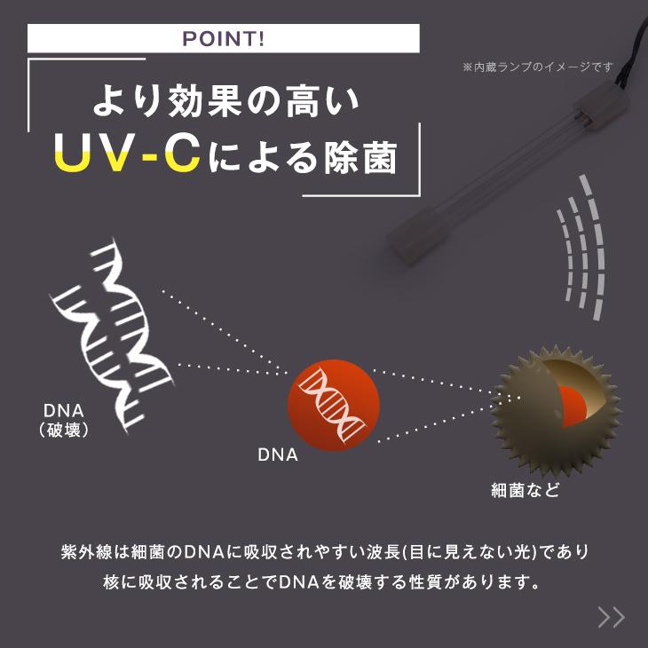 18日LYP会員18%〜 空気清浄機 小型 フィルター付き コンパクト 10畳 UV-C 紫外線 ウイルス除去 除菌 光触媒 消臭 強力 脱臭 花粉 8畳 消臭 脱臭 花粉 PM2.5｜tansu｜06