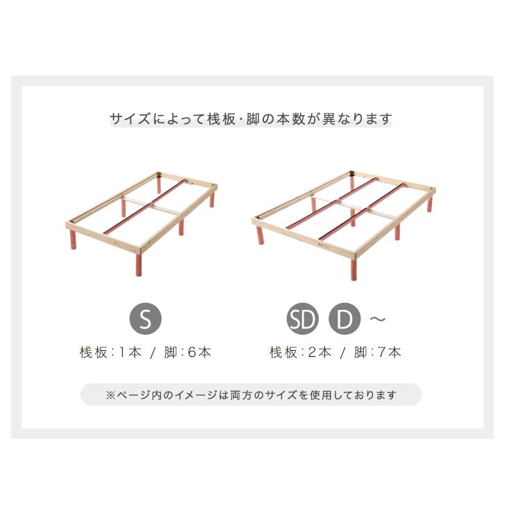 タンスのゲン ベッド マットレス シングル すのこベッド 木製 低反発