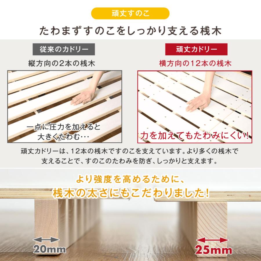 タンスのゲン ベッド シングル すのこベット 宮棚付き 木製 コンセント