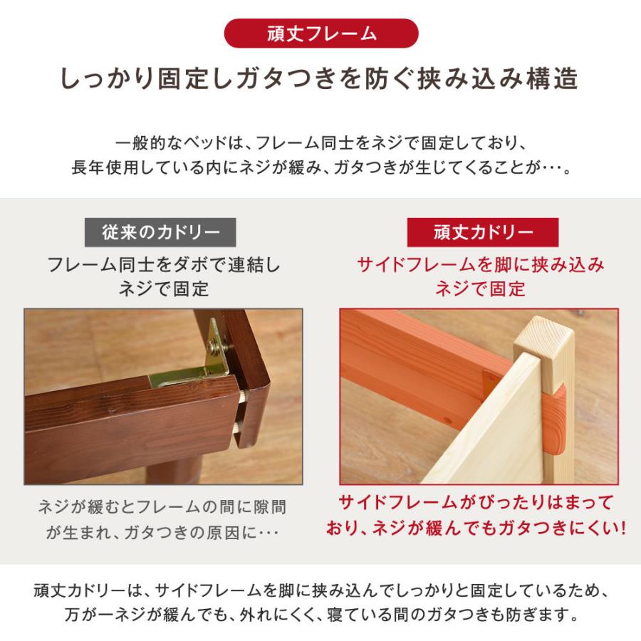 タンスのゲン ベッド ダブル ベッドフレーム 収納 すのこ 頑丈