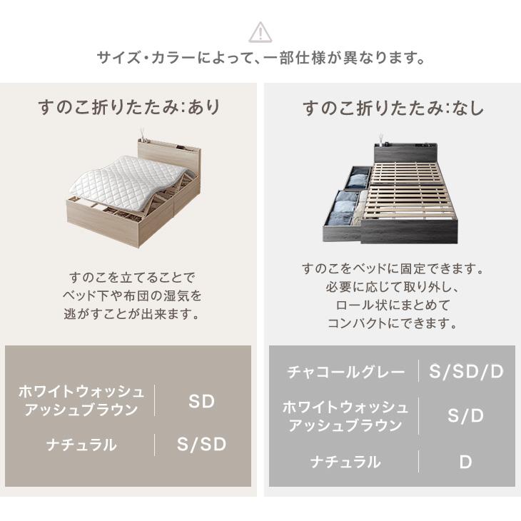 タンスのゲン 本日+4% ベッド シングル 収納付きベッド 大容量 ベッド