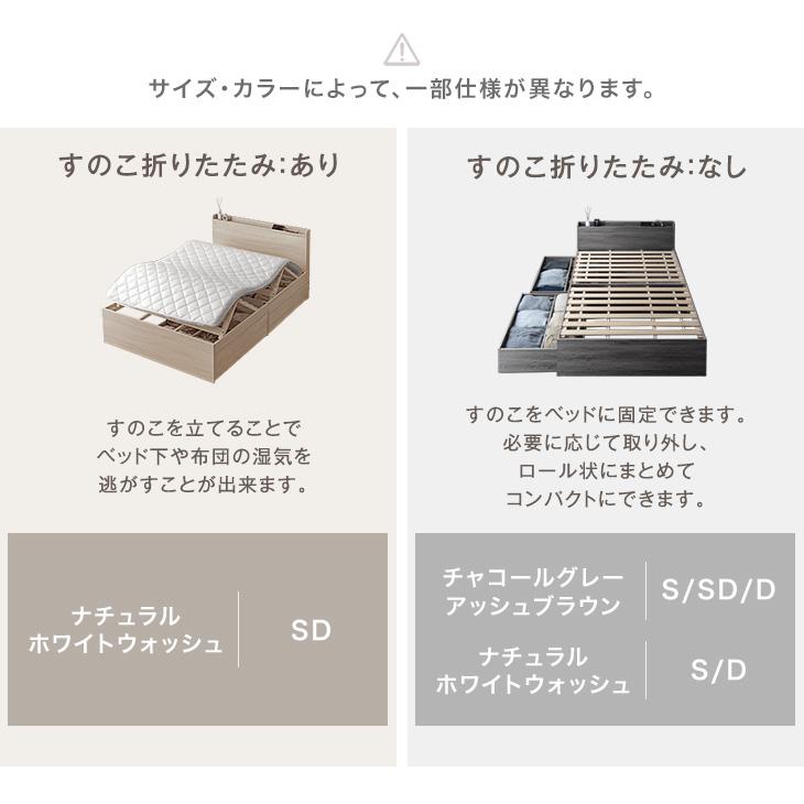 タンスのゲン 本日+4% ベッド セミダブル 収納付きベッド 大容量