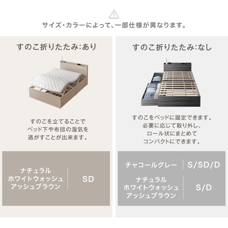 タンスのゲン 11日+4% ベッド ダブル 収納付きベッド 大容量 ベッド