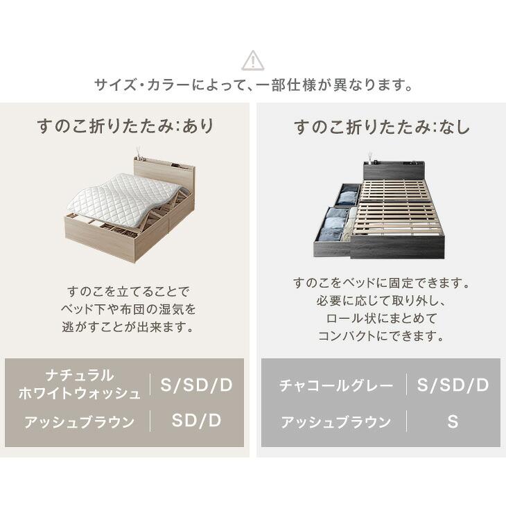 タンスのゲン 10日+5% ベッド ダブル 収納付きベッド 大容量 ベッド