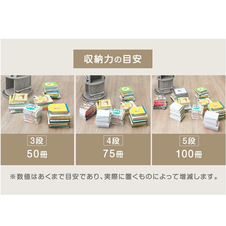 絵本棚 回転 子供 ５段 図鑑対応 絵本ラック 回転式 本棚 スリム 回転式本棚 子ども 絵本 ラック 大容量 省スペース おもちゃ 収納 キッズ 収納ラックの画像