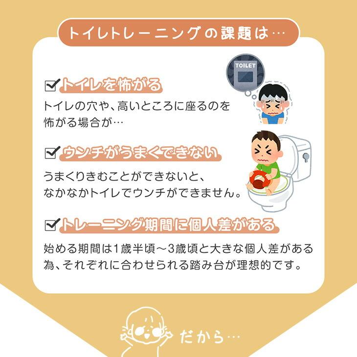 トイレ 踏み台 子供 高さ調節 トイレ踏み台 トイトレ 木製 トイレ用踏み台 トイレステップ トイレトレーニング 子供用 トイレ用 台 ステップ 木製の画像