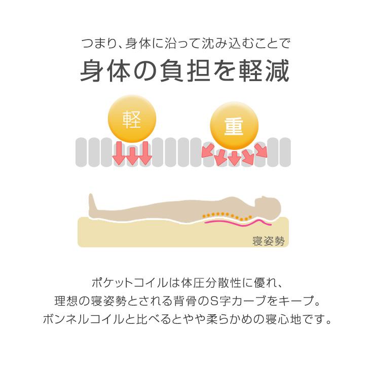 1日P13%〜 ベッド マットレス付き セミダブル 北欧 セミダブルベッド マットレス付 すのこ 宮付き ステージベッド おしゃれ ローベッド マットレス付き｜tansu｜16