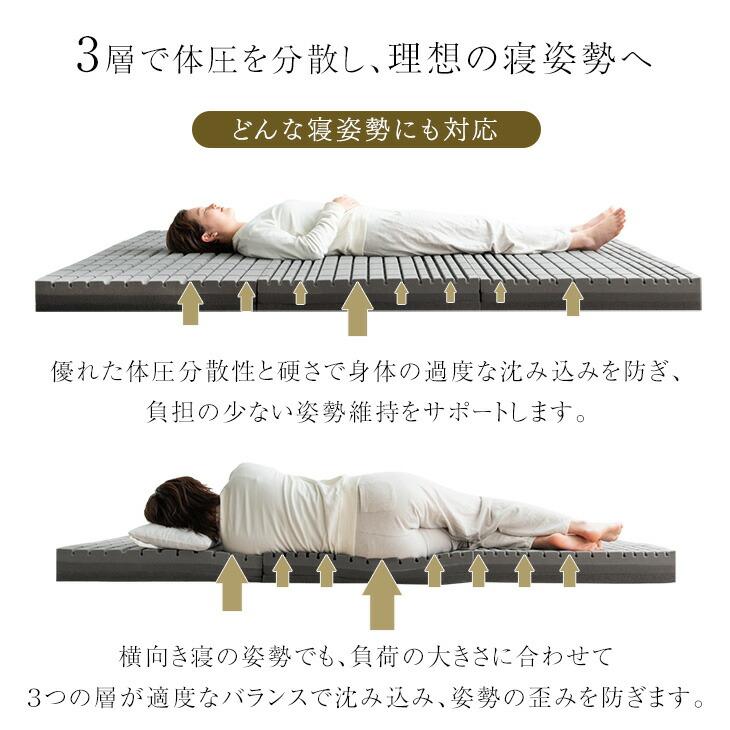 タンスのゲン ベッド マットレス付き シングル おしゃれ 木製 シングル