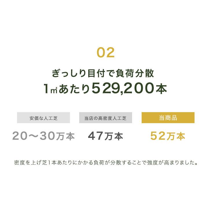 タンスのゲン 人工芝 ロール 2m×10m 芝丈25mm U字 ピン 48本