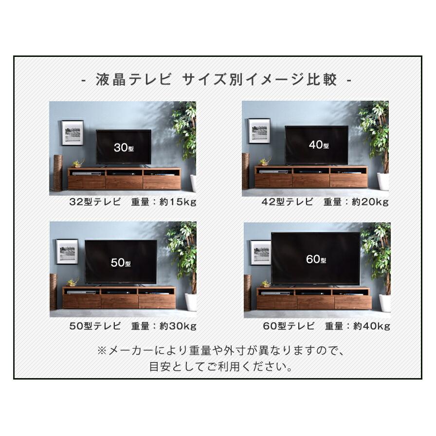 タンスのゲン テレビ台 テレビボード ローボード tv台 tvボード 180cm 
