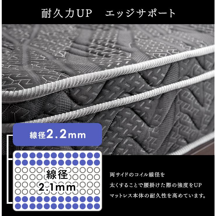 マットレス セミダブル ポケットコイルマット ポケットコイル 硬め 日本製 高硬度ウレタン 圧縮梱包 ブラック ニット生地