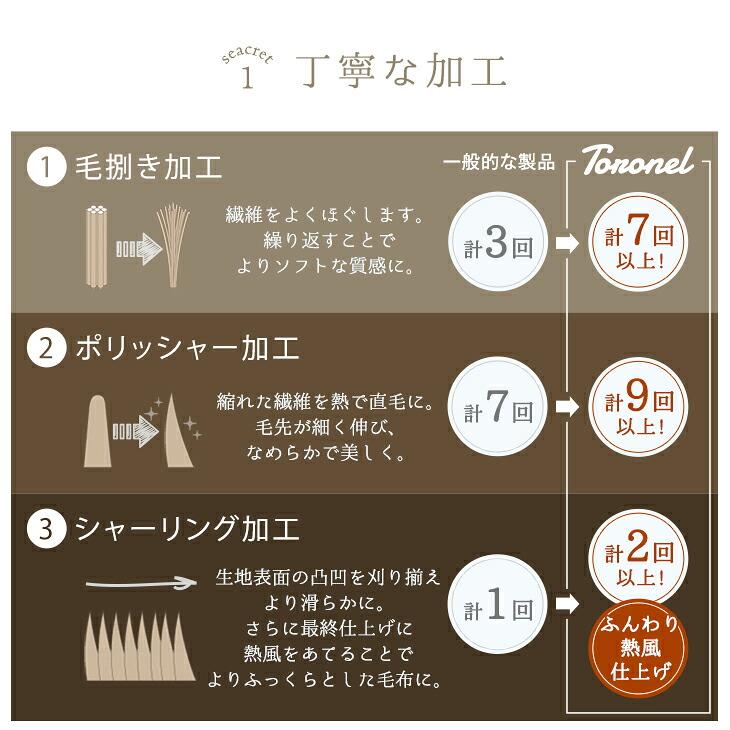 本日+4% 毛布 シングル やみつきの肌触り Toronel 暖かい 2枚合わせ 厚手 冬 2枚合わせ毛布 洗える 掛け毛布 かけ毛布 ブランケット 襟付き おしゃれ もうふ | タンスのゲン | 14