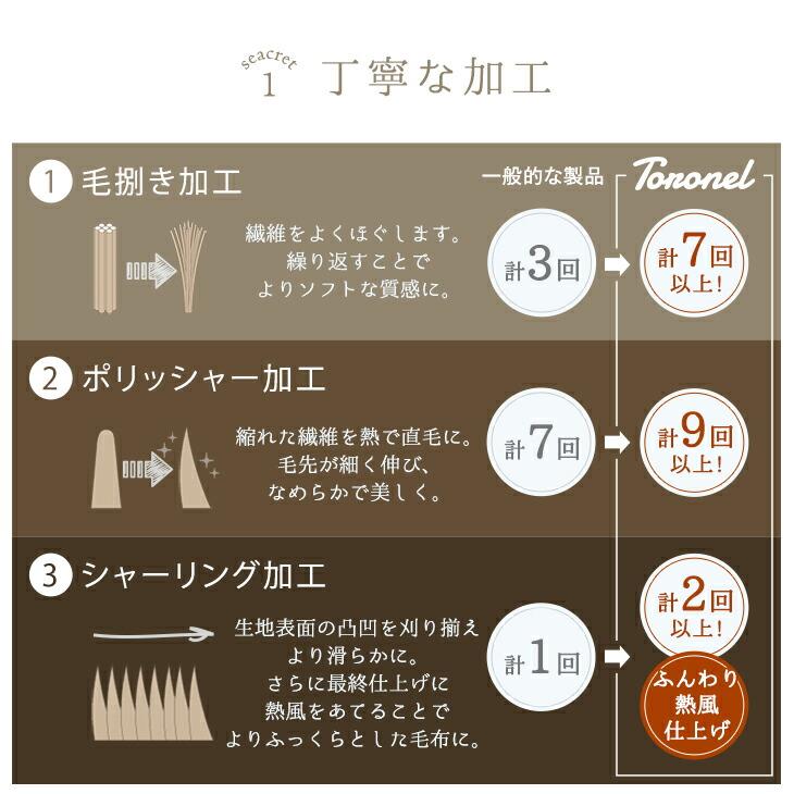 本日+4% 敷きパッド シングル やみつきの肌触り 高保湿 冬 シーツ  あったか ベッドパッド 敷きパット 洗える 敷き毛布 敷パッド フランネル ベッドパット | タンスのゲン | 10