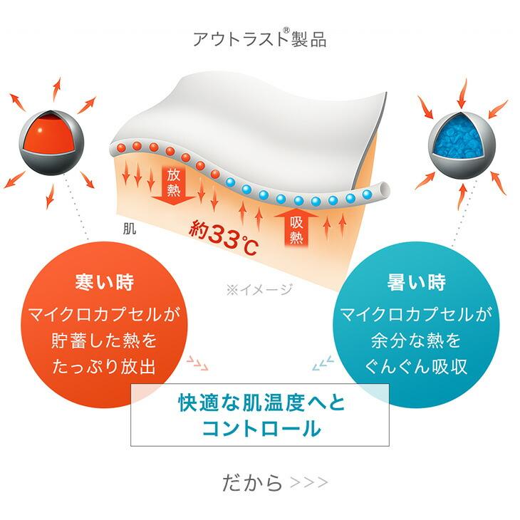 タンスのゲン 敷きパッド 洗える シングル 冷感 夏 ひんやり 敷パッド