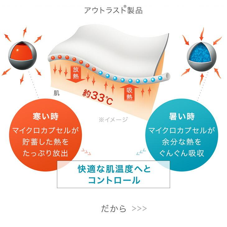 タンスのゲン 枕パッド 冷感 洗える 枕パット 45×65 冷感マット 冷感