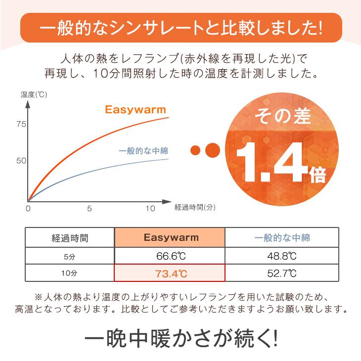 掛け布団 シングル シンサレート 洗える 暖かい 掛ふとん 掛布団 布団 冬用 軽い ふとん 保温 おすすめ 冬 フリース 収納袋 シングルロング かけ布団 毛布｜tansu｜12