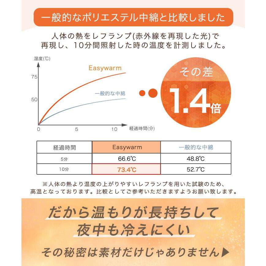 掛け布団 ダブル シンサレート 暖かい 洗える 掛けふとん 布団 保温 冬用 ふとん 掛け布団 冬 収納袋付き | タンスのゲン | 10