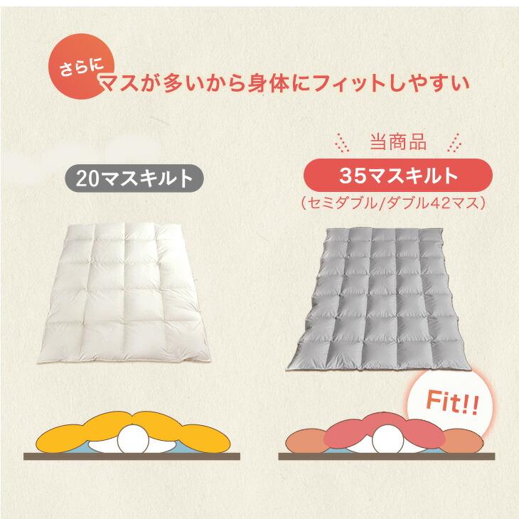 タンスのゲン 掛け布団 ダブル 冬用 人工羽毛 洗える 保温 高密度 防