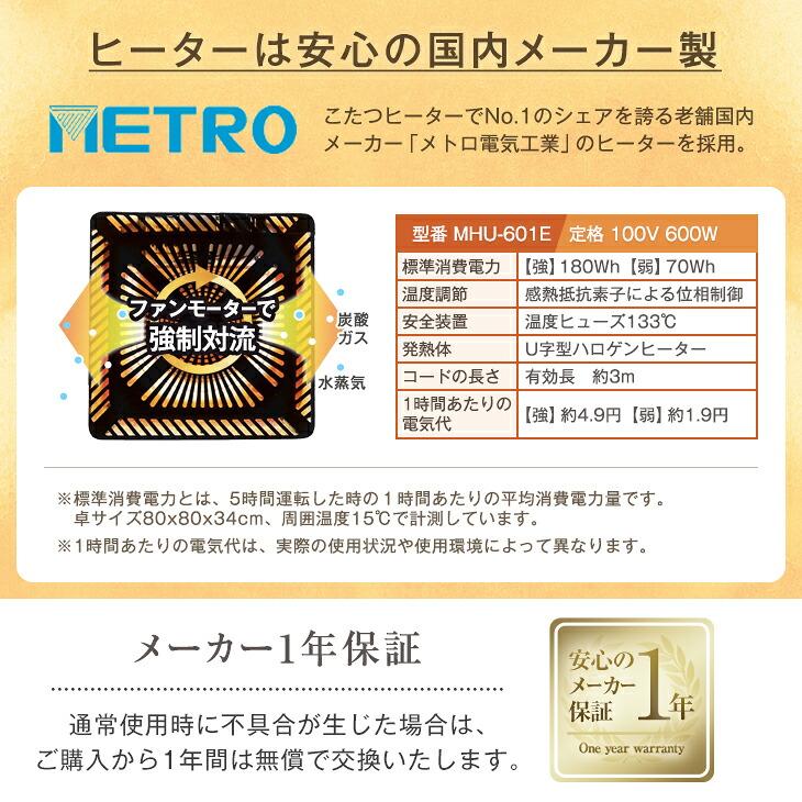 タンスのゲン こたつ 3点セット 速暖2秒 600Wハロゲンヒーター こたつ