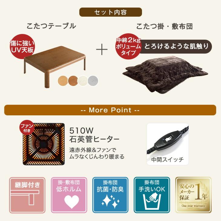 タンスのゲン 15日+5% こたつ 3点セット 長方形 120 おしゃれ ヒーター