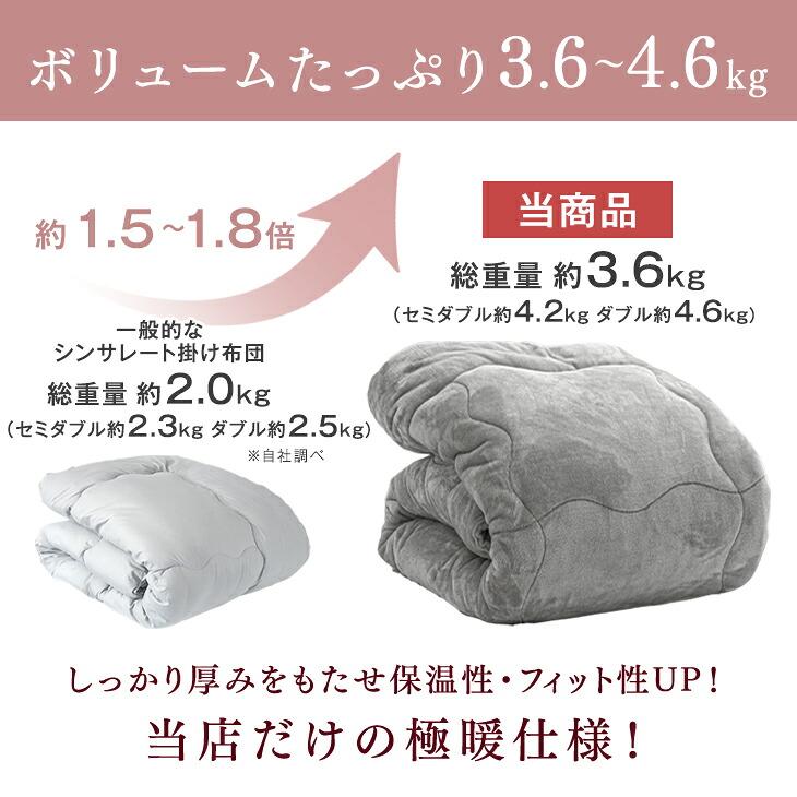 タンスのゲン 本日+4% 掛け布団 シングル シンサレート 超ボリューム