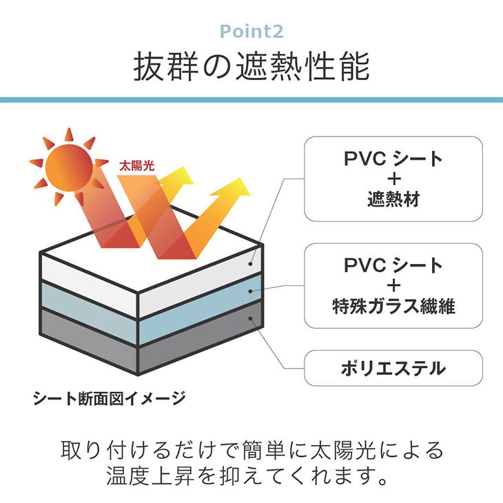 遮熱シート 室外機カバー 2枚 防水 エアコン 遮熱 断熱 マグネット 省エネ 室外機用 節電 日よけ 猛暑 直射日光 木目 カバー シート ガーデニング｜tansu｜07