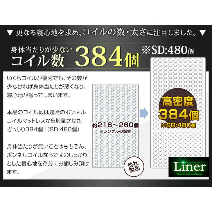 タンスのゲン マットレス シングル メッシュ ボンネルコイル タンスのゲン マットレス シングル メッシュ ボンネルコイル